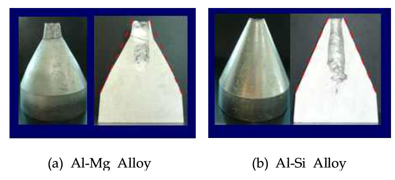 그림 2. ALDC 6 및 ALDC 14 합금의 Tatur Test 결과