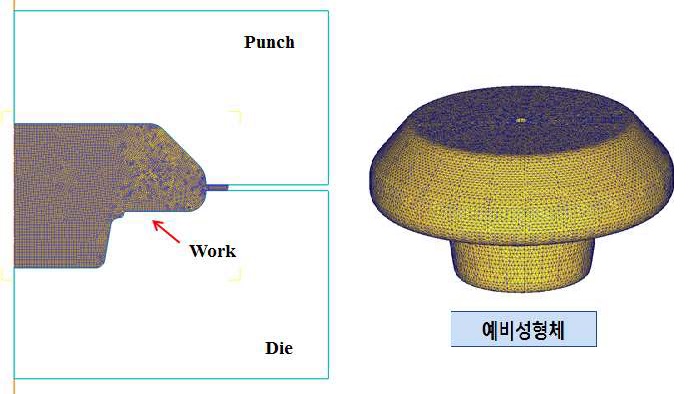 그림 19. 예비성형체 성형 유한요소 해석 결과
