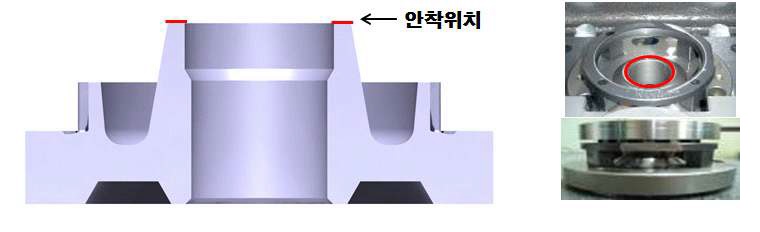 그림 36. 브로칭 공정 시 기존 안착 위치