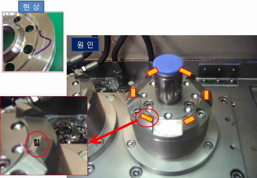 그림 44. T/F Driven Gear 전용 안착 지그 칩 눌림 불량