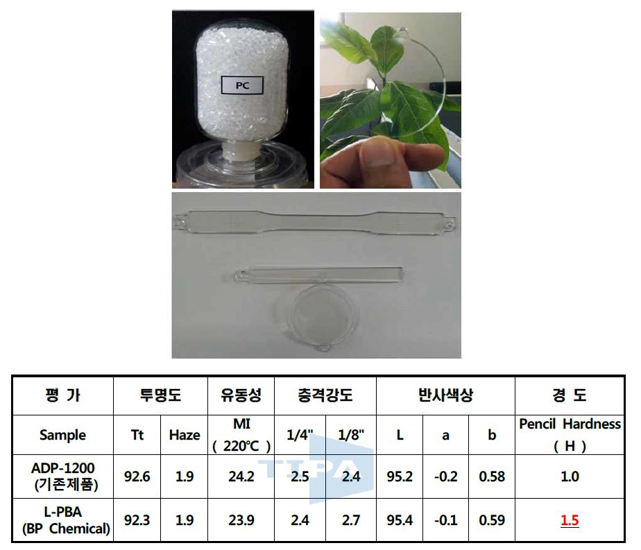 그림 17. PC 압-사출 가공 시편 사진(L-BPA, 1.0%) 및 비교 물성표