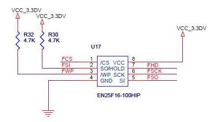 Serial Flash MEMORY 회로도