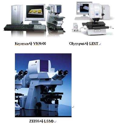경쟁업체의 Laser Confocal 현미경