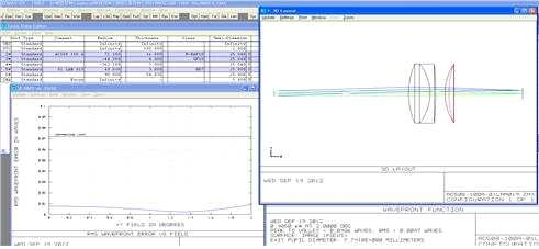 Doublet#5와 MeniscusLens#2 한 쌍만 조합한 경우 Simulation Data