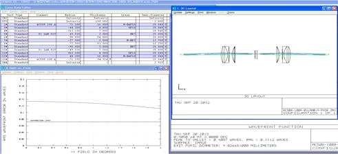 Bi-ConcaveLens#1 사용 Simulation Data