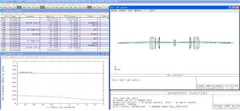 Bi-ConcaveLens#2 사용 Simulation Data