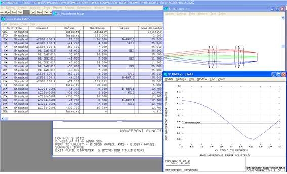 ScanLens#3을 Pair로 사용 Simulation Data(Dia.50.8mm, 방향1)