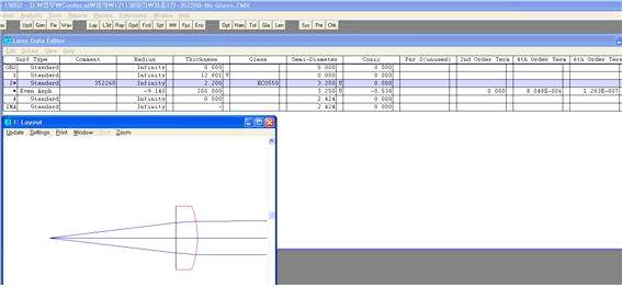 LD Collimation Lens Data