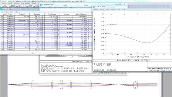 ScanLens#4 사용 Simulation Data