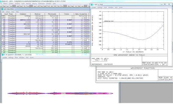 IR 광학계 최종 ZEMAX Simulation Data