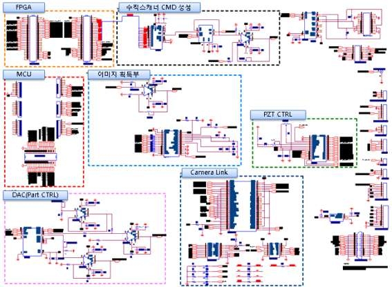 Probe Control Unit Schematic