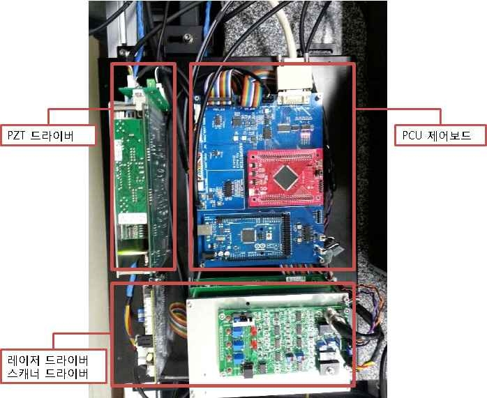 Probe 제어모듈박스 파트 제어부