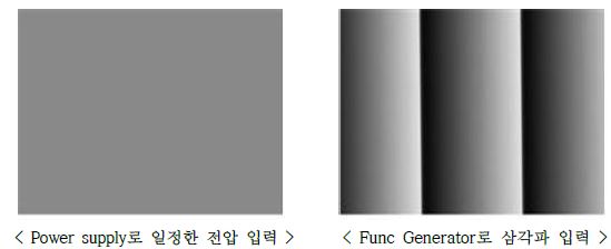 ADC#2 이미지 화질 개선 테스트 - 2