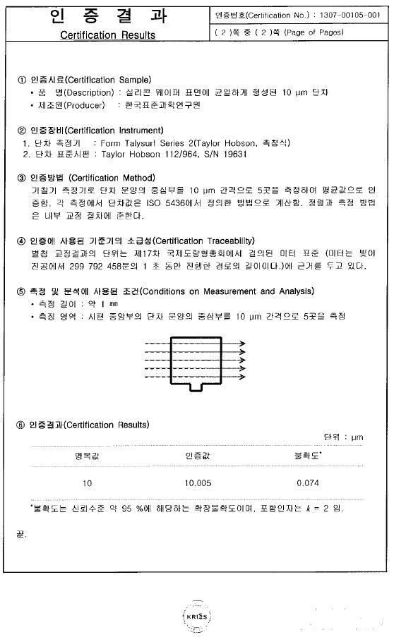 표준시편 표준물질 인증서 - 2