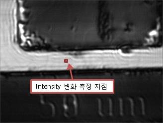 Intensity 변화 측정 지점(Image)