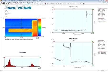 Data Analysis Software