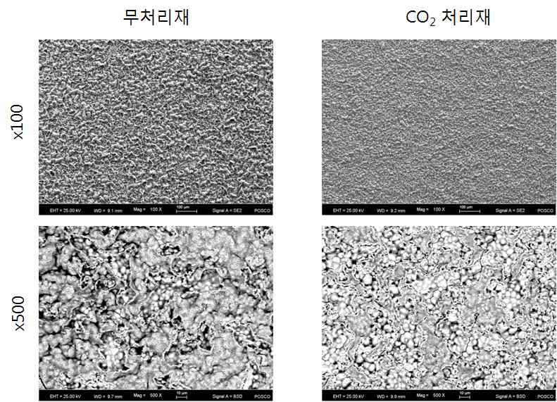 그림12) BL60 세정 전/후 표면상태