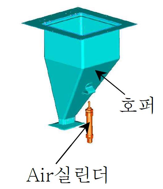 그림17) 호퍼 구성