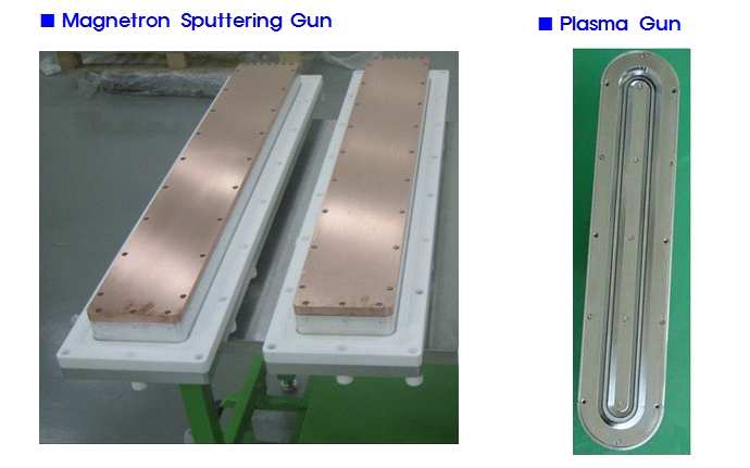 그림 19. 제작된 마그네트론 스퍼터링건과 플라즈마건 제작 사진