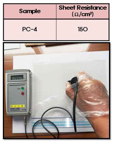 그림 28. 면저항 150 Ω/cm2을 만족하는 ITO/SiO2Nb2O5/Plastic(PC) 샘플 분석