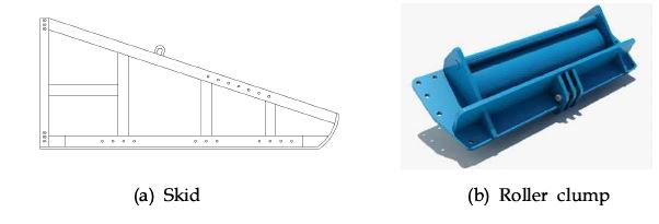 그림 26. 스키드 및 롤러 클럼프