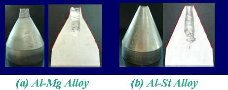 그림 1. ALDC 6 및 ALDC 12 합금의 Tatur Test 결과