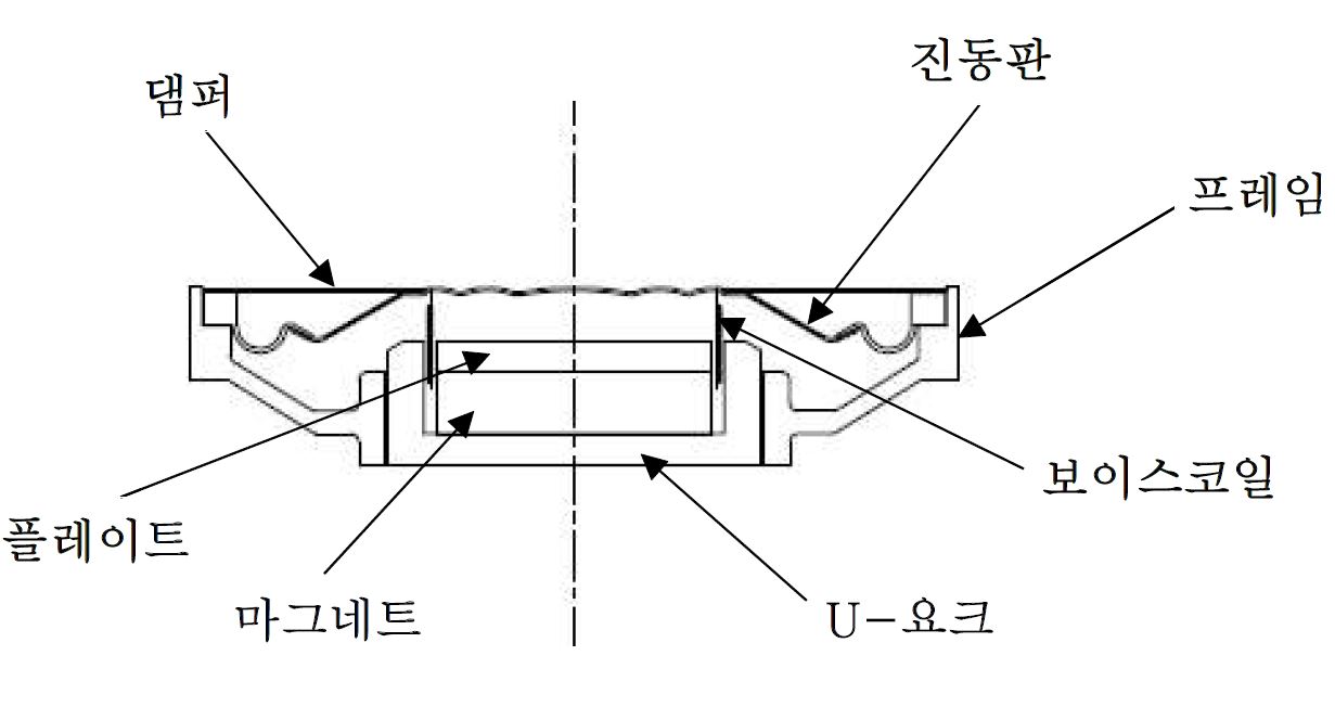 (본 과제의 스피커)