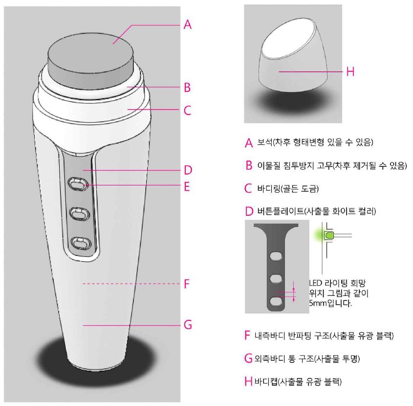 [ Body Ass'y 조립체 구성도 ]