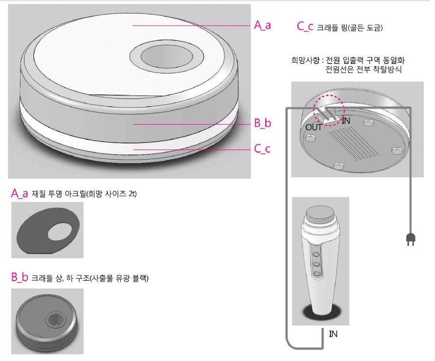 [ Cradle Ass'y 조립체 구성도 ]