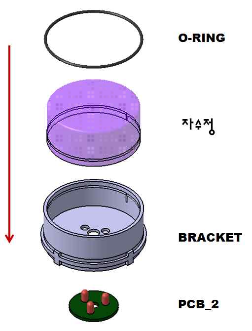 [ Body Ass'y 조립체의 발열부 분해도 ]