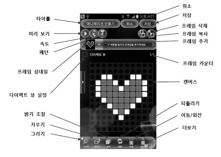 Animation 편집기 세부 기능