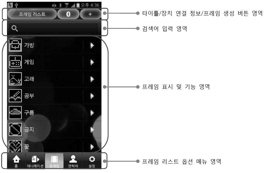 Frame 목록