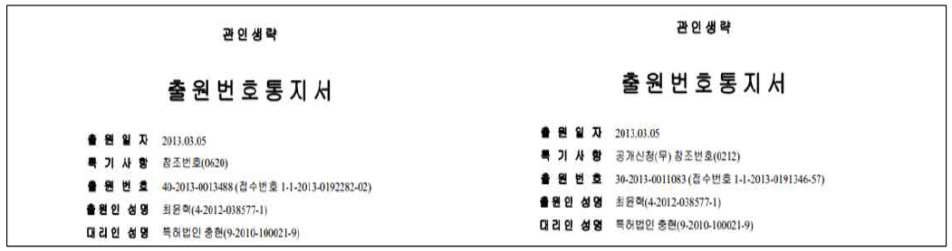 디자인 및 상표 지적 재산권