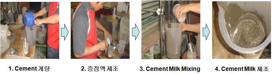 지반주입제용 시멘츠 밀크제조에 적용