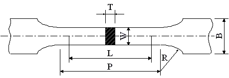 【그림】인장시험편의 주요치수