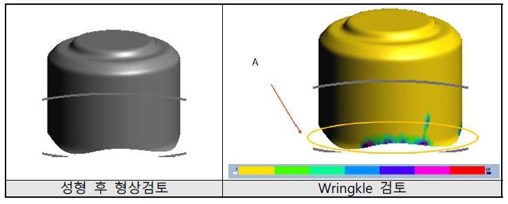 【그림】성형 후 형상 및 Wrikle 검토결과