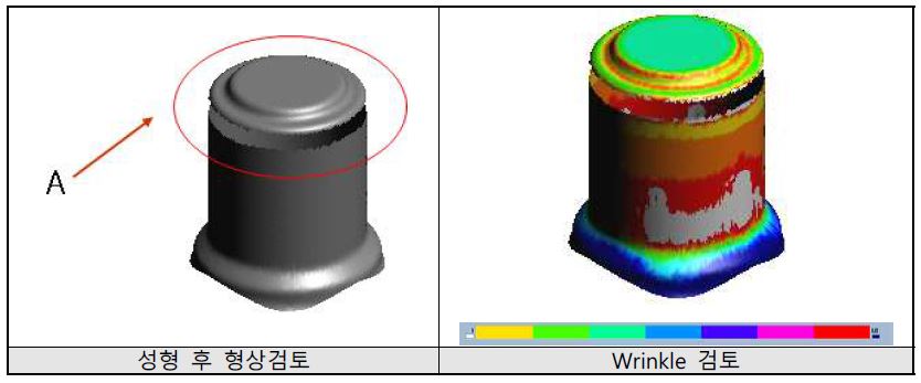 【그림】성형 후 형상 및 Wrinkle 검토결과