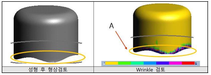 【그림】성형 후 형상 및 Wrinkle 검토결과
