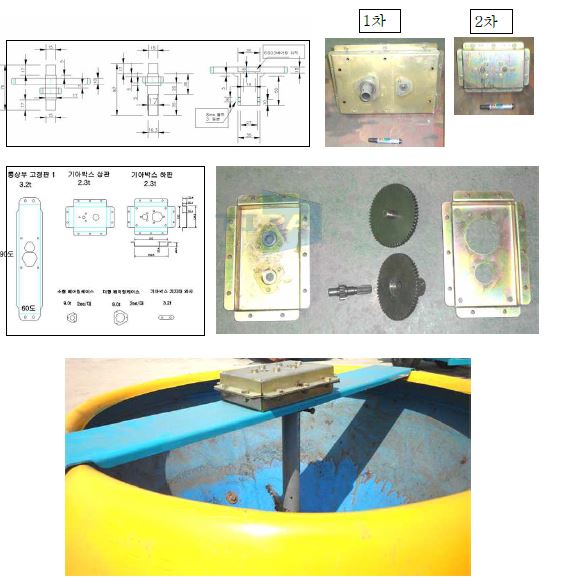그림10 : 감속기어박스 구조 및 형상