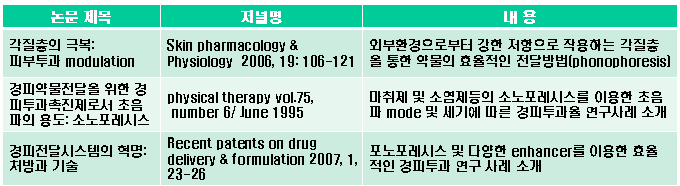 기타