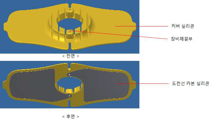 기타