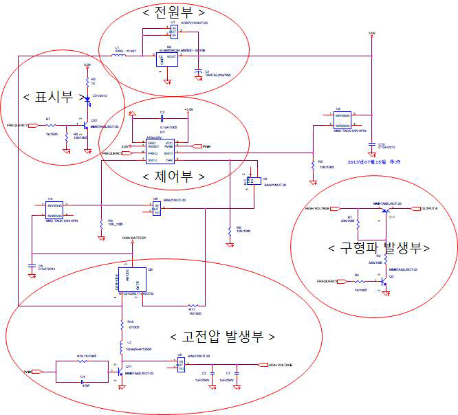 기타