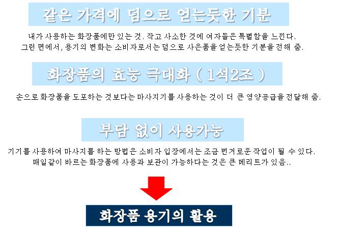 화장품 용기의 활용도