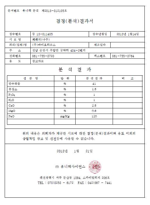 Figure 18. 나주농업기술센터 버섯폐배지의 탄수화물 외 6성분 검정 결과서