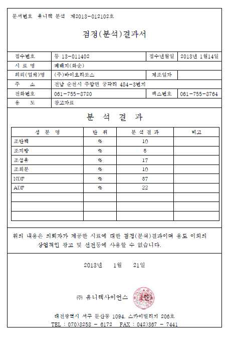 Figure 21. 화순농업기술센터 버섯폐배지의 조단백 외 5성분 검정 결과서