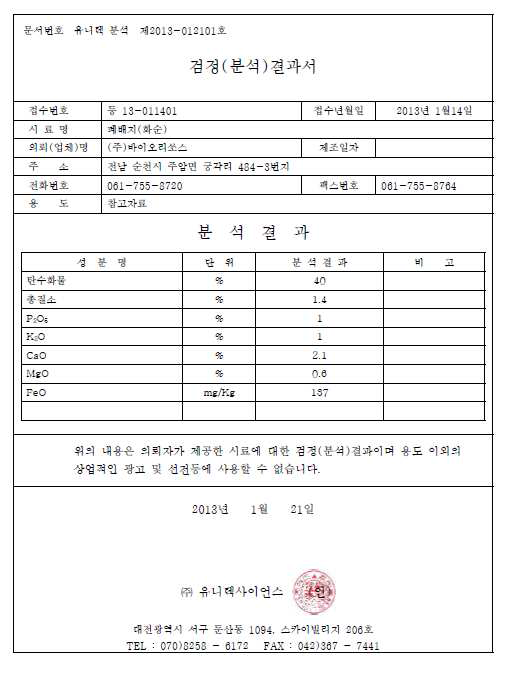 Figure 22. 화순농업기술센터 버섯폐배지의 탄수화물 외 5성분 검정 결과서