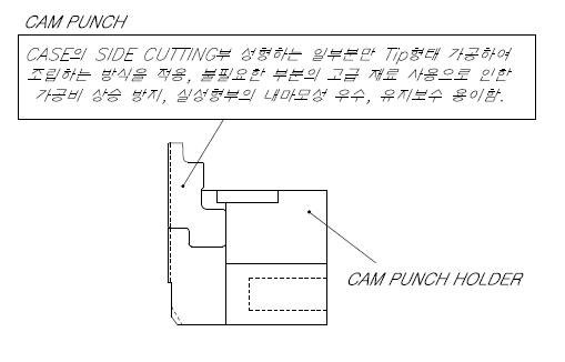 기타