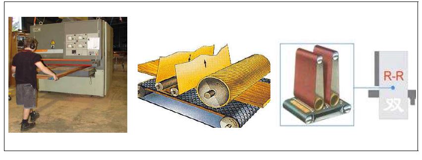 그림 1. 목공용 벨트(belt) 샌더의 작동 원리