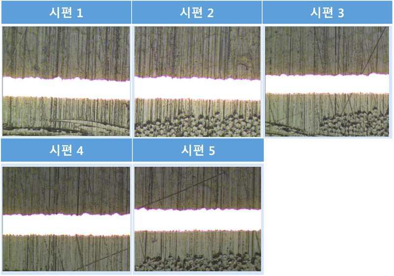 Thermal Stress Test의 X-section 사진