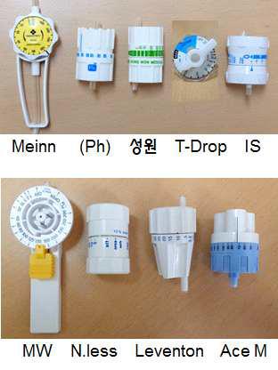 인덱스 대 flow rate를 실험한 Meinn를 비롯한 9종의 기존 제품 사진들